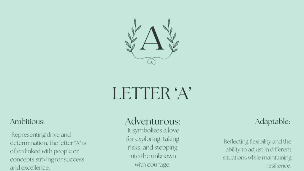 Letter A